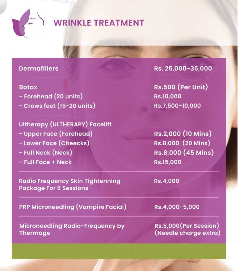 hywrinkle-treatment-price-nepal