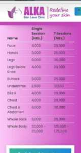 Diode laser price list