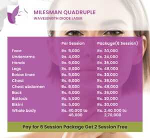 milesman laser hair removal price list